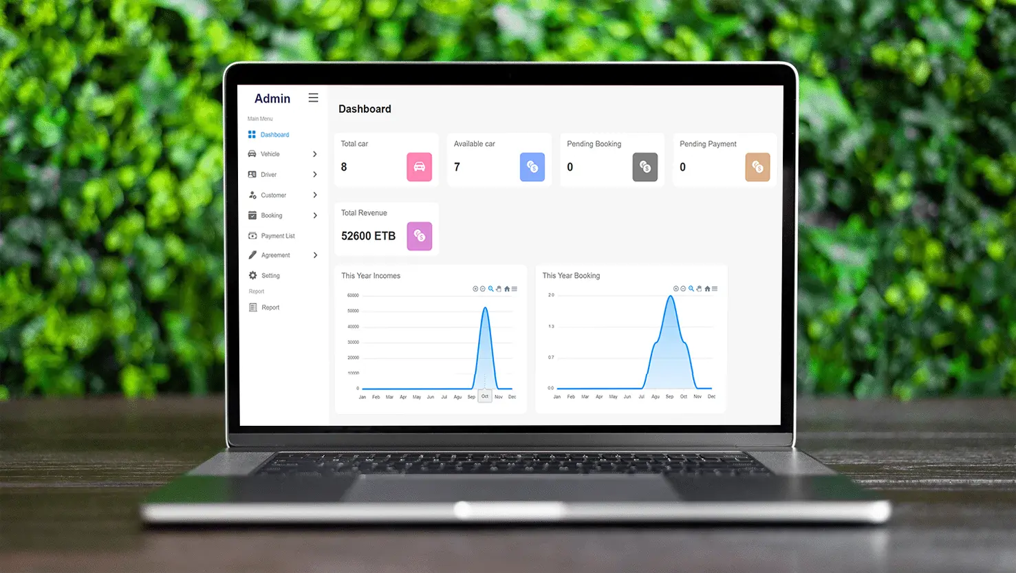Car Rental Management System – Full-Stack Web Application